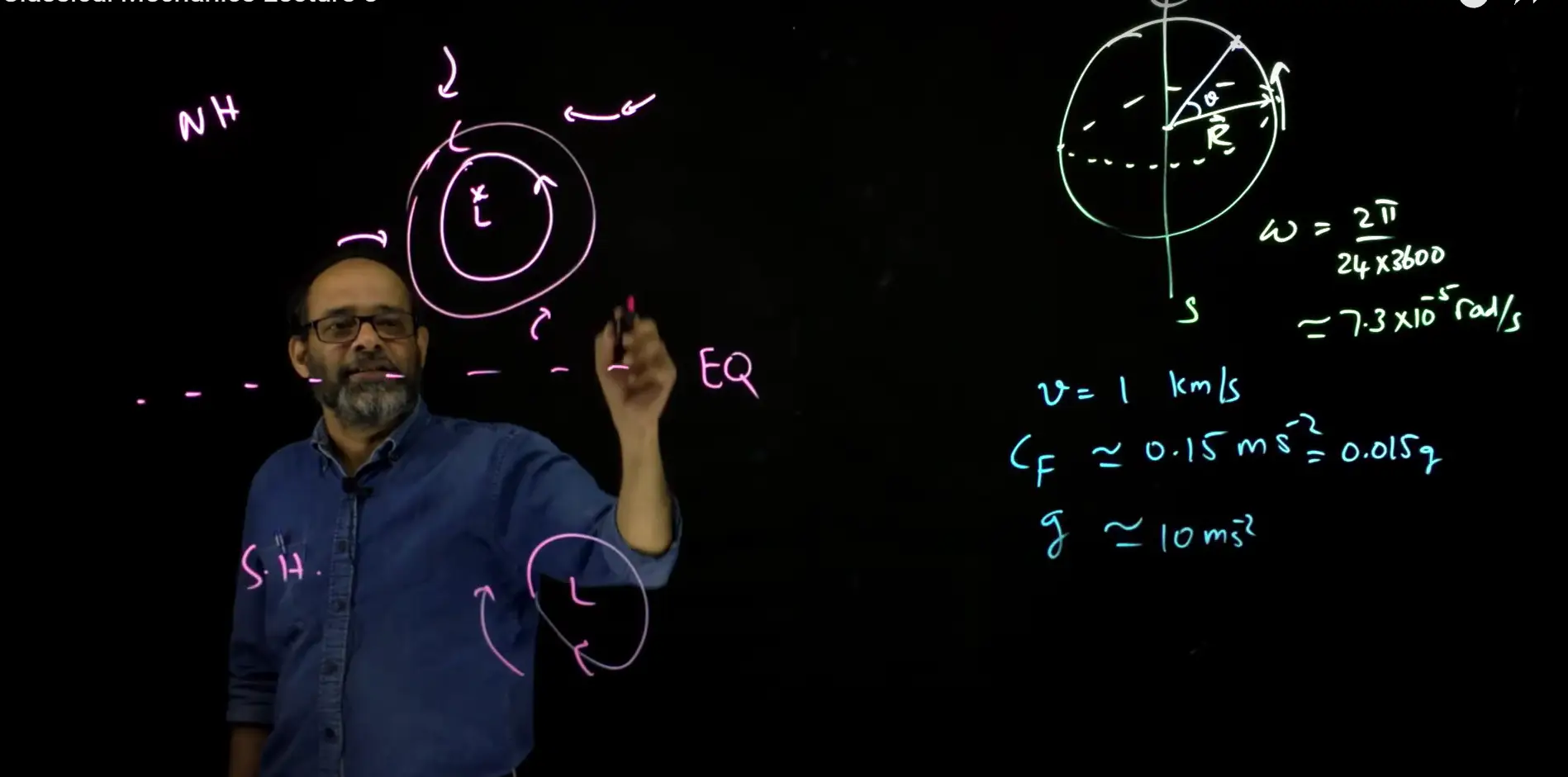 Interactive lightboard for online teaching, featuring real-time visual aids, animations, and dynamic content for engaging online learning.